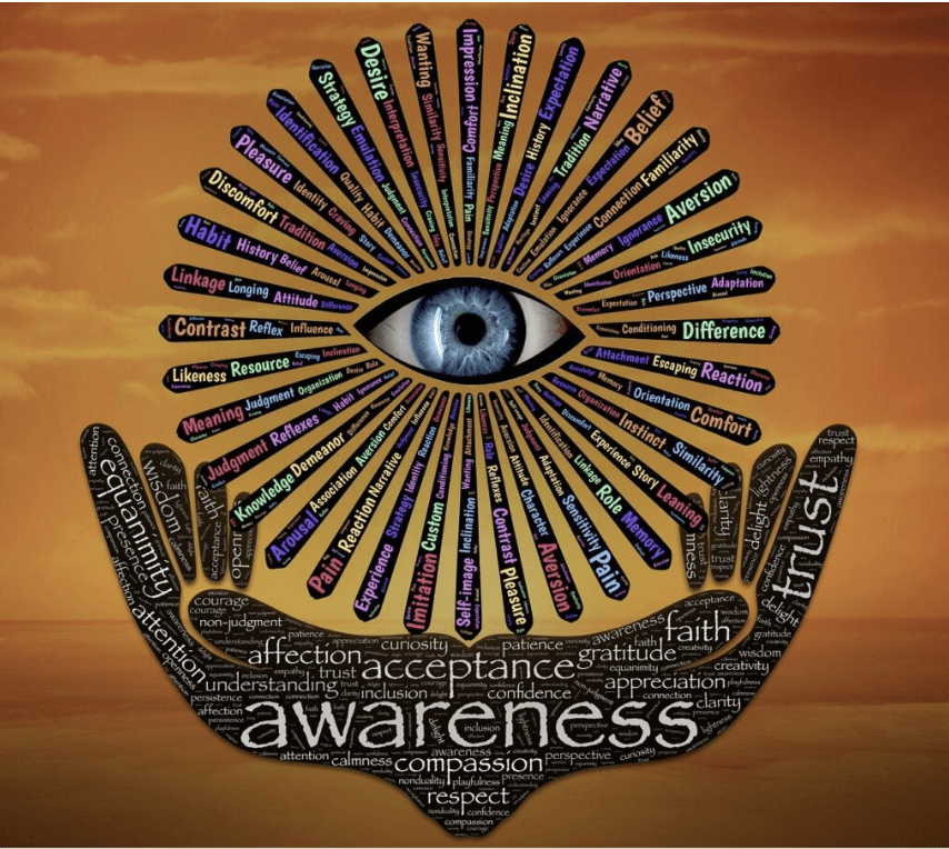 mindfulness based awareness